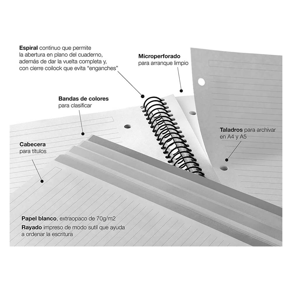 Pack de 3 – Cuaderno Espiral A5 Negro